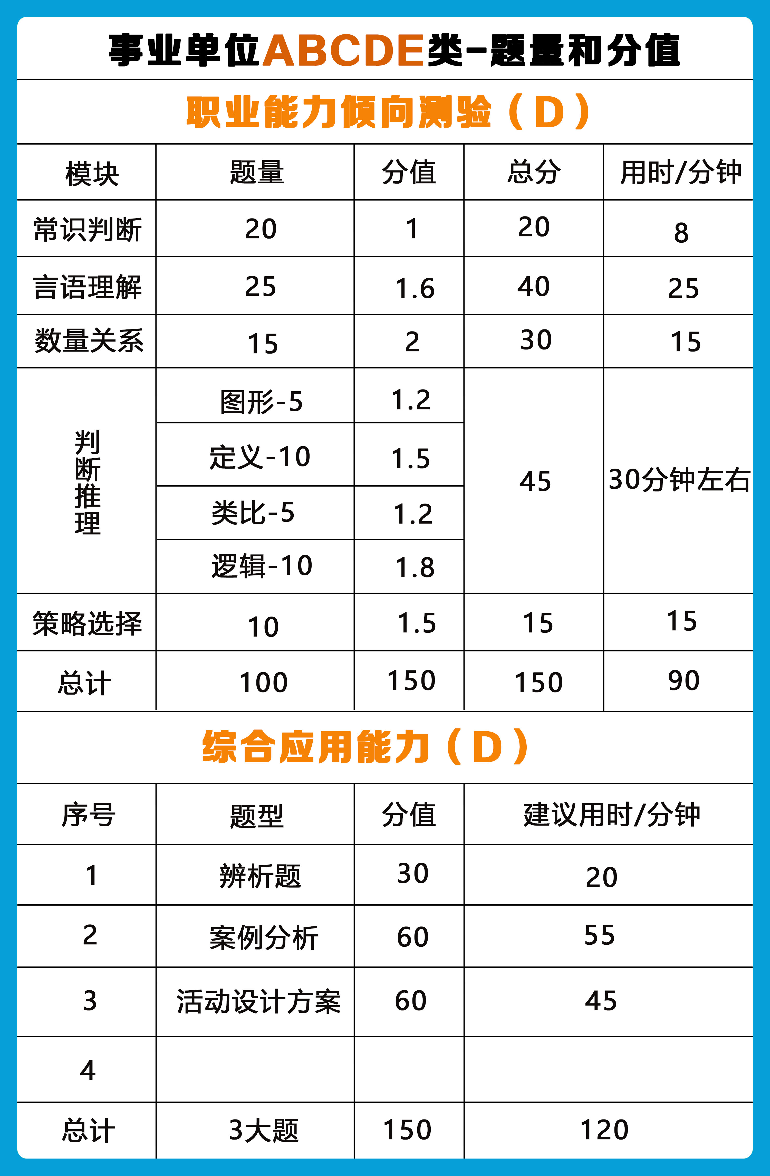 小红书-专业分类-考试内容-4.jpg